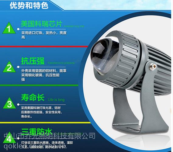 乔光照明圆形铝合金户外LED投光灯 工程定制一束光，照亮专业照明之路