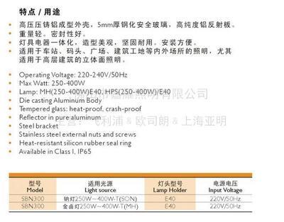 【SBN 300-400W泛光灯具 司贝宁泛光灯价格价格_SBN 300-400W泛光灯具 司贝宁泛光灯价格厂家】- 